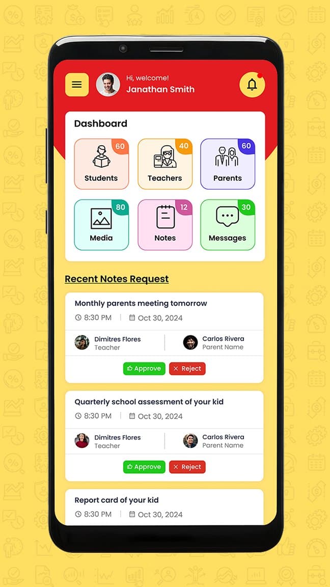 The administrator dashboard with students, teachers, parents, media, notes and messages